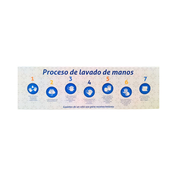 Guantes De Nitrilo Farmacorp Talla Xs Azul X Unidad