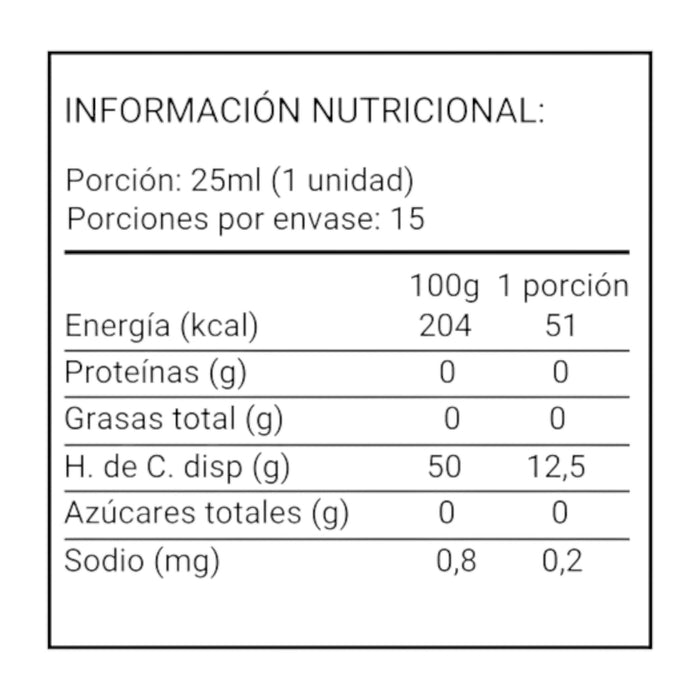 Caramelo Dragon Ball Liquido En Spray Sabor Fresa